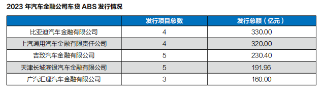 有車汽車抵押貸款(抵押車貸款好不好)？ (http://www.osahdrypack.cn/) 知識問答 第5張