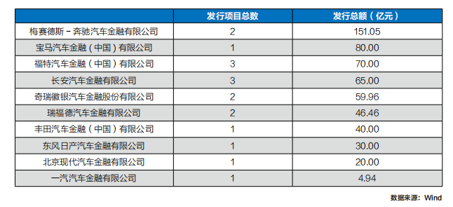 有車汽車抵押貸款(抵押車貸款好不好)？ (http://www.osahdrypack.cn/) 知識問答 第6張