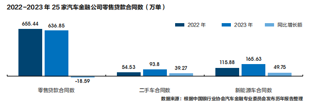 有車汽車抵押貸款(抵押車貸款好不好)？ (http://www.osahdrypack.cn/) 知識問答 第7張