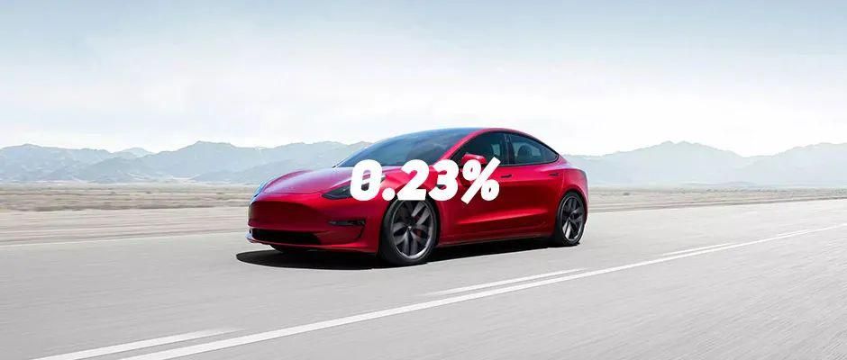 車抵押分期貸款(抵押分期貸款車能貸多少)？ (http://www.osahdrypack.cn/) 知識問答 第1張