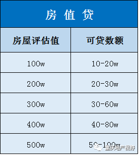 車抵押貸款哪家比較靠譜(抵押車貸款平臺哪個好)？ (http://www.osahdrypack.cn/) 知識問答 第15張
