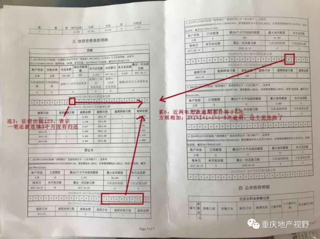 車抵押貸款哪家比較靠譜(抵押車貸款平臺哪個好)？ (http://www.osahdrypack.cn/) 知識問答 第4張