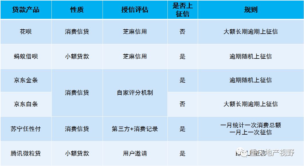 車抵押貸款哪家比較靠譜(抵押車貸款平臺哪個好)？ (http://www.osahdrypack.cn/) 知識問答 第7張