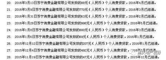 車抵押貸款哪家比較靠譜(抵押車貸款平臺哪個好)？ (http://www.osahdrypack.cn/) 知識問答 第8張