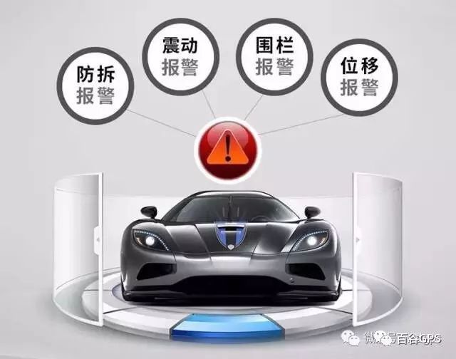 gps抵押車貸款安全嗎(抵押車貸款安裝gps安全么)？ (http://www.osahdrypack.cn/) 知識問答 第12張