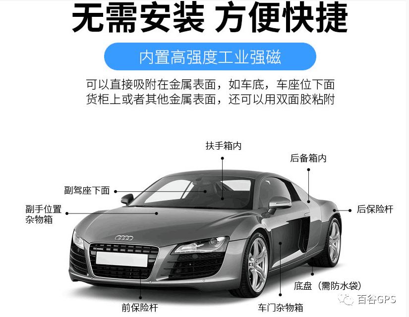 gps抵押車貸款安全嗎(抵押車貸款安裝gps安全么)？ (http://www.osahdrypack.cn/) 知識問答 第14張