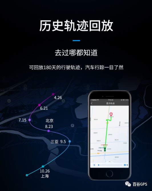 gps抵押車貸款安全嗎(抵押車貸款安裝gps安全么)？ (http://www.osahdrypack.cn/) 知識問答 第15張
