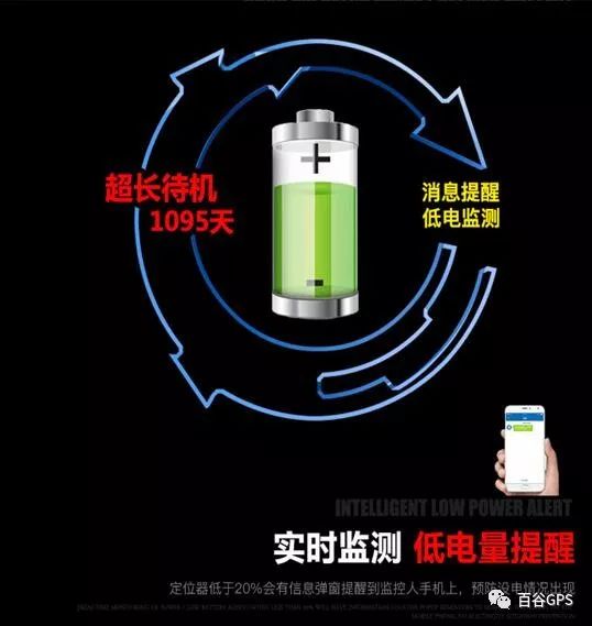 gps抵押車貸款安全嗎(抵押車貸款安裝gps安全么)？ (http://www.osahdrypack.cn/) 知識問答 第24張