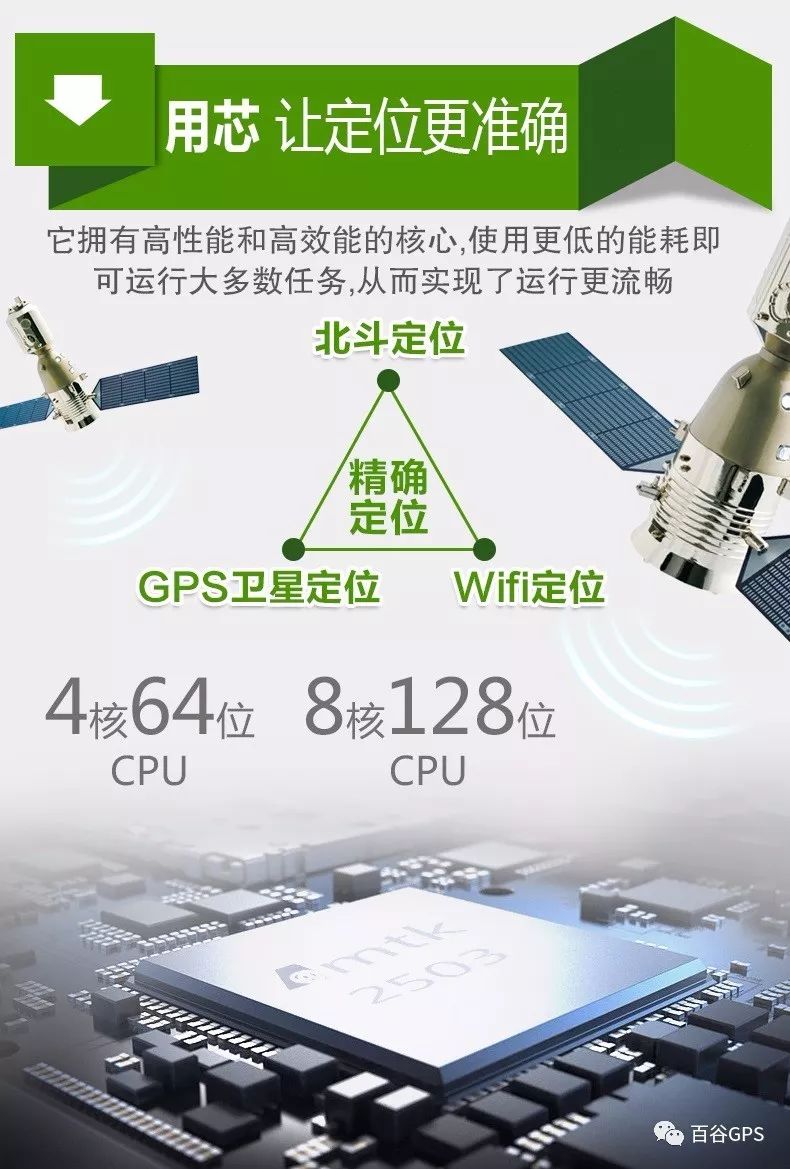gps抵押車貸款安全嗎(抵押車貸款安裝gps安全么)？ (http://www.osahdrypack.cn/) 知識問答 第8張