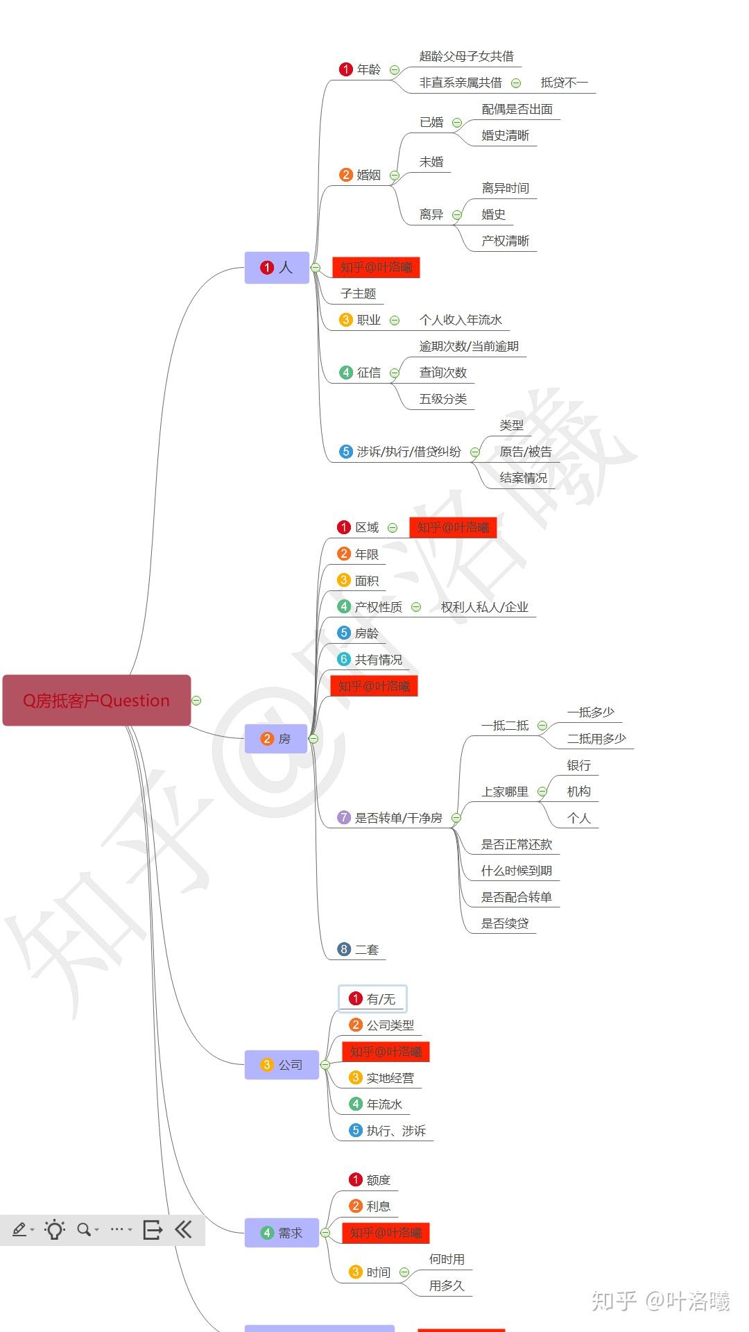 車輛抵押貸款哪家比較好(抵押貸款車貸)？ (http://www.osahdrypack.cn/) 知識(shí)問答 第1張
