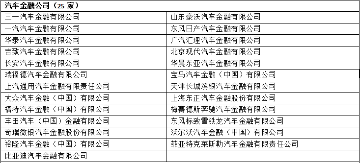 車輛銀行抵押貸款怎么貸(車貸銀行抵押)？ (http://www.osahdrypack.cn/) 知識問答 第1張