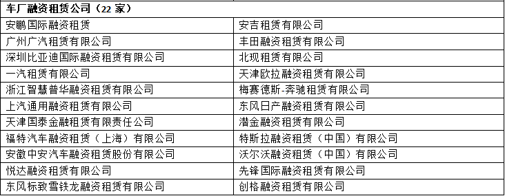 車輛銀行抵押貸款怎么貸(車貸銀行抵押)？ (http://www.osahdrypack.cn/) 知識問答 第2張