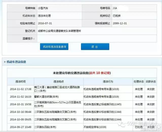 怎么抵押車貸款(抵押貸款車可以過戶嗎)？ (http://www.osahdrypack.cn/) 知識問答 第4張