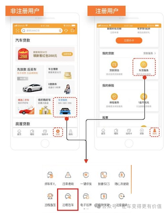 專業車輛抵押貸款(抵押車貸款業務前景)？ (http://www.osahdrypack.cn/) 知識問答 第3張