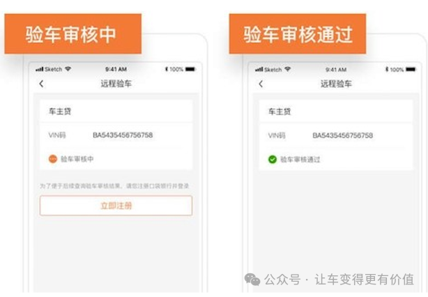 專業車輛抵押貸款(抵押車貸款業務前景)？ (http://www.osahdrypack.cn/) 知識問答 第5張