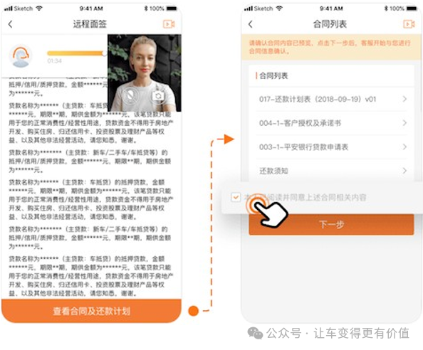 專業車輛抵押貸款(抵押車貸款業務前景)？ (http://www.osahdrypack.cn/) 知識問答 第8張