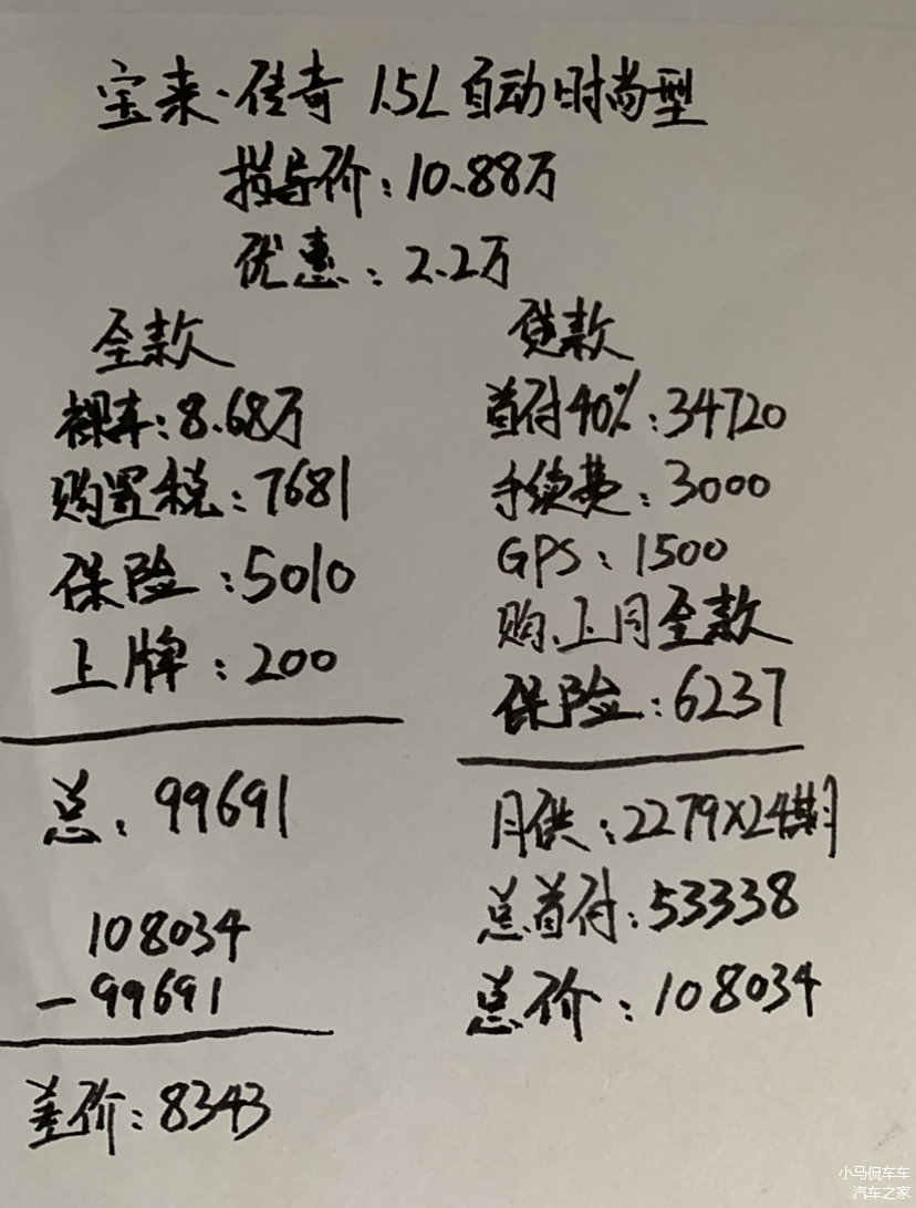 車抵押貸款10萬2年利息(抵押利息貸款車年利息多少)？ (http://www.osahdrypack.cn/) 知識問答 第3張