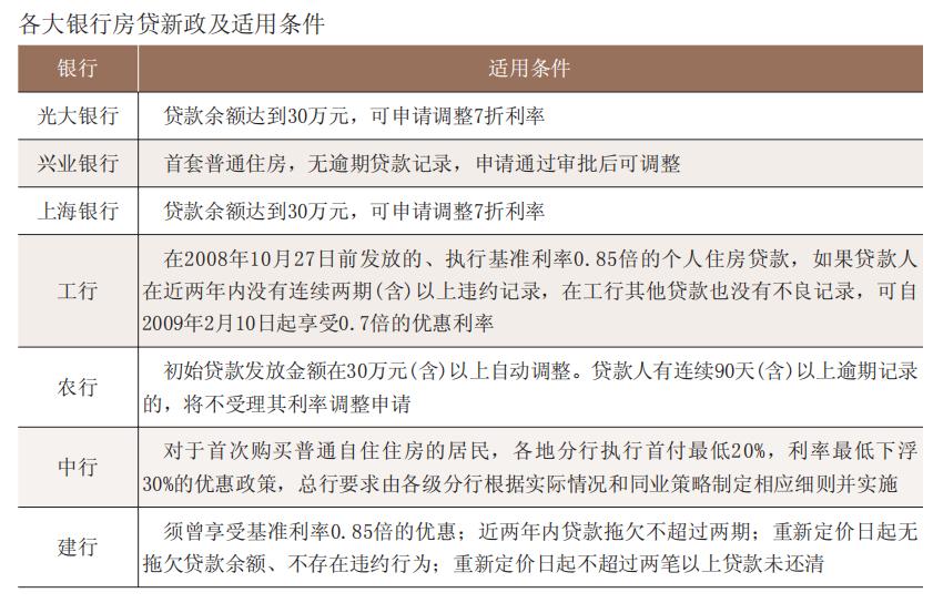 60萬車抵押貸款(抵押貸款車輛解押流程)？ (http://www.osahdrypack.cn/) 知識問答 第4張