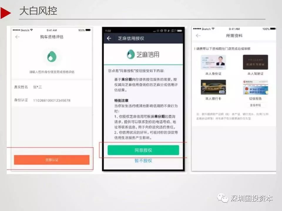 汽車抵押貸款平臺(tái)代理(抵押貸款代理汽車平臺(tái)合法嗎)？ (http://www.osahdrypack.cn/) 知識(shí)問答 第18張