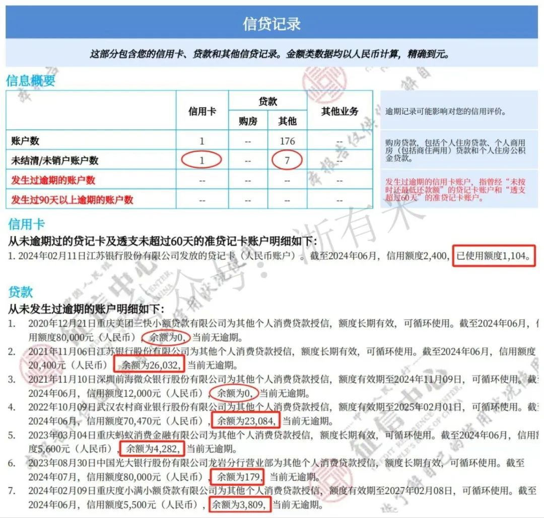 10萬汽車抵押貸款(抵押貸款汽車能貸多少)？ (http://www.osahdrypack.cn/) 知識問答 第4張