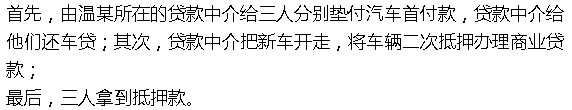 0首付抵押車貸款(汽車抵押付房子首付)？ (http://www.osahdrypack.cn/) 知識問答 第2張