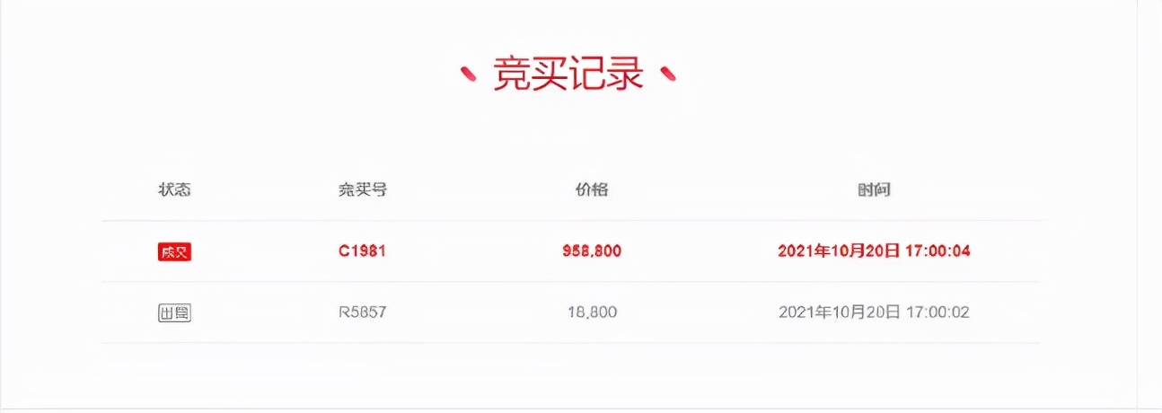私家車銀行抵押貸款(私家車在銀行抵押貸款)？ (http://www.osahdrypack.cn/) 知識(shí)問答 第10張