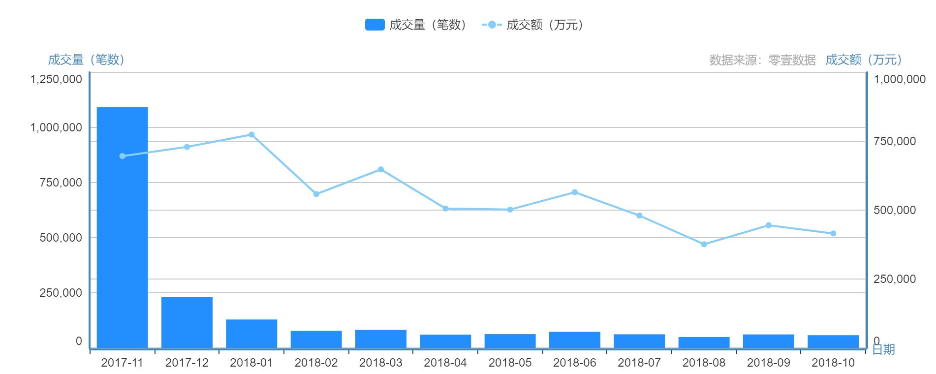 老車抵押貸款(抵押車再貸款)？ (http://www.osahdrypack.cn/) 知識問答 第1張