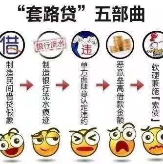 抵押車輛借款合同范本(抵押車借款合同怎么寫)？ (http://www.osahdrypack.cn/) 知識問答 第3張
