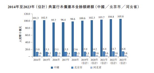 上海典當車子抵押貸款(上海典當行抵押車出售)？ (http://www.osahdrypack.cn/) 知識問答 第3張