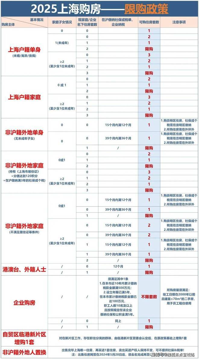 上海平安車子抵押拿貸款(上海汽車抵押貸款哪個平臺好)？ (http://www.osahdrypack.cn/) 知識問答 第14張