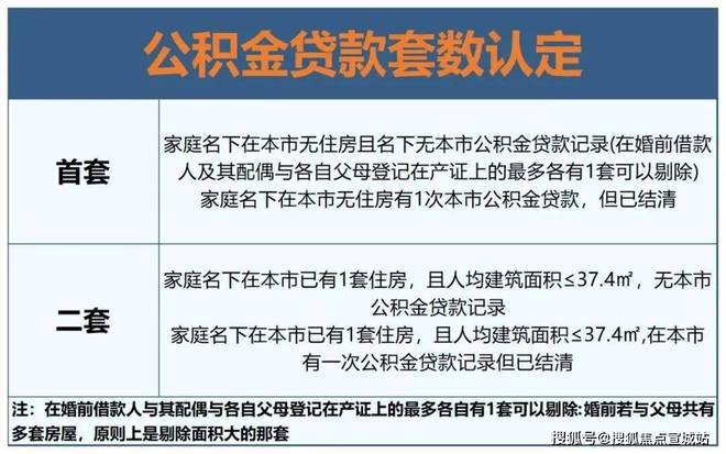 上海平安車子抵押拿貸款(上海汽車抵押貸款哪個平臺好)？ (http://www.osahdrypack.cn/) 知識問答 第18張
