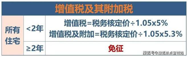 上海平安車子抵押拿貸款(上海汽車抵押貸款哪個平臺好)？ (http://www.osahdrypack.cn/) 知識問答 第23張