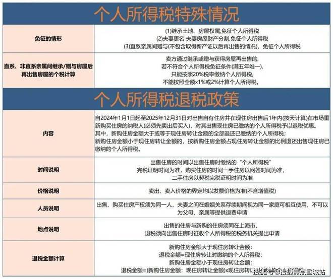 上海平安車子抵押拿貸款(上海汽車抵押貸款哪個平臺好)？ (http://www.osahdrypack.cn/) 知識問答 第25張