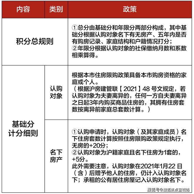 上海平安車子抵押拿貸款(上海汽車抵押貸款哪個平臺好)？ (http://www.osahdrypack.cn/) 知識問答 第29張