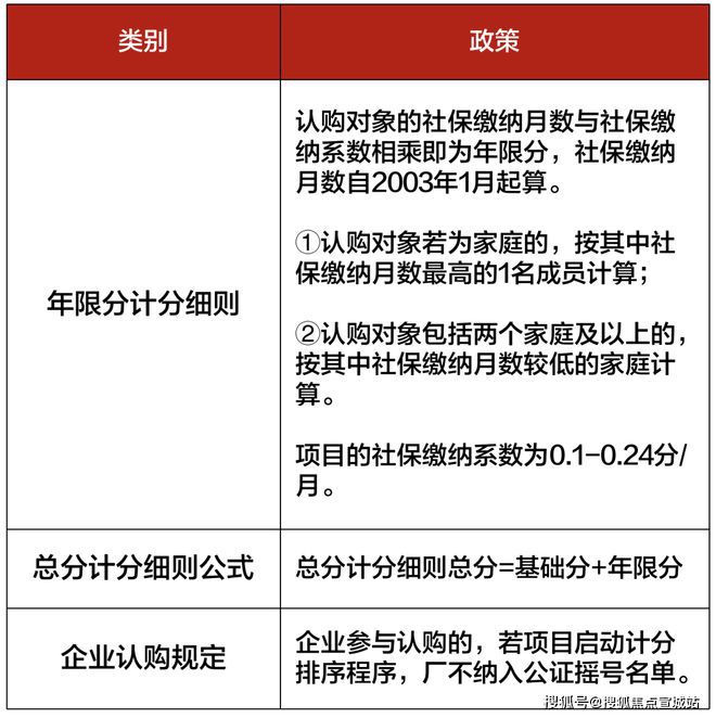 上海平安車子抵押拿貸款(上海汽車抵押貸款哪個平臺好)？ (http://www.osahdrypack.cn/) 知識問答 第31張