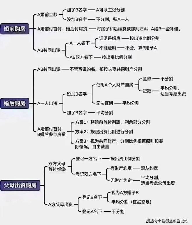 上海平安車子抵押拿貸款(上海汽車抵押貸款哪個平臺好)？ (http://www.osahdrypack.cn/) 知識問答 第45張