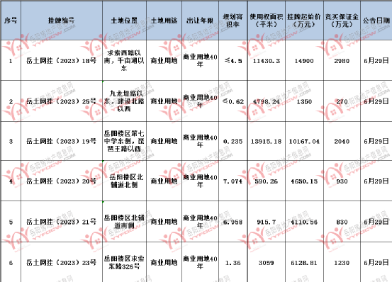 蘇州新區(qū)車輛抵押貸款(蘇州市車輛抵押貸款)？ (http://www.osahdrypack.cn/) 知識(shí)問(wèn)答 第2張