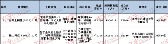蘇州新區(qū)車輛抵押貸款(蘇州市車輛抵押貸款)？ (http://www.osahdrypack.cn/) 知識(shí)問(wèn)答 第3張