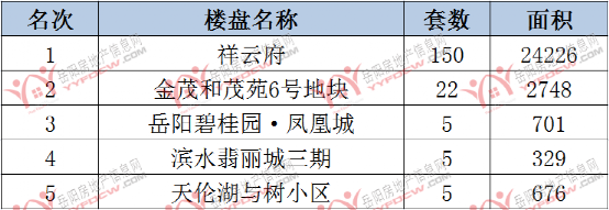 蘇州新區(qū)車輛抵押貸款(蘇州市車輛抵押貸款)？ (http://www.osahdrypack.cn/) 知識(shí)問(wèn)答 第6張