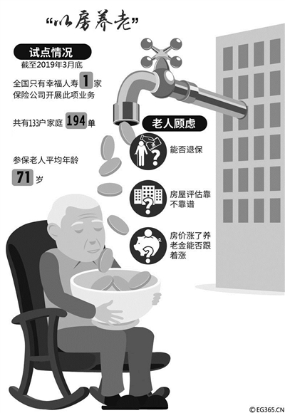 蘇州辦理車輛抵押貸款流程(蘇州汽車抵押貸)？ (http://www.osahdrypack.cn/) 知識問答 第2張