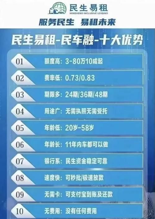 車輛抵押貸款一般能貸多少(抵押貸款車子能貸多少)？ (http://www.osahdrypack.cn/) 知識問答 第1張