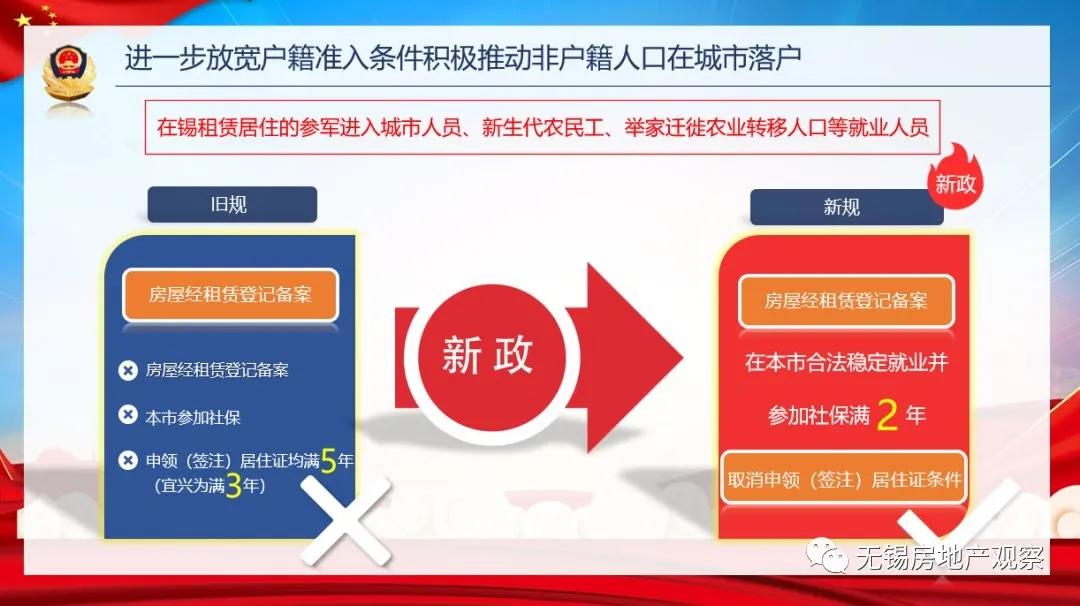 宜興汽車抵押貸款(宜興車輛抵押貸款)？ (http://www.osahdrypack.cn/) 知識問答 第11張