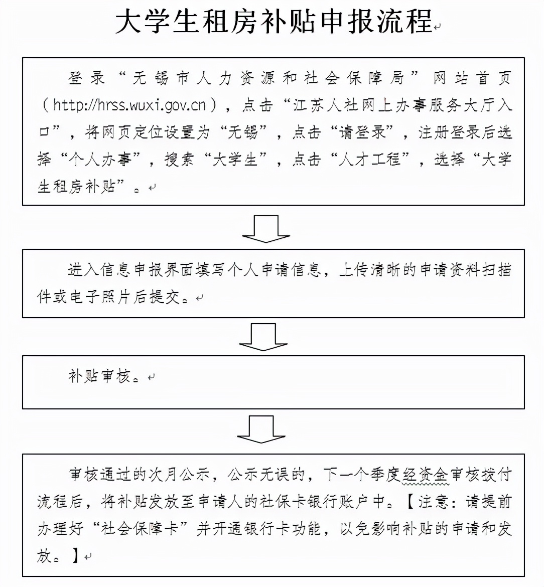 宜興汽車抵押貸款(宜興車輛抵押貸款)？ (http://www.osahdrypack.cn/) 知識問答 第5張