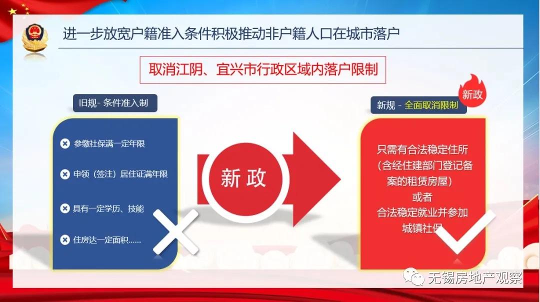 宜興汽車抵押貸款(宜興車輛抵押貸款)？ (http://www.osahdrypack.cn/) 知識問答 第8張