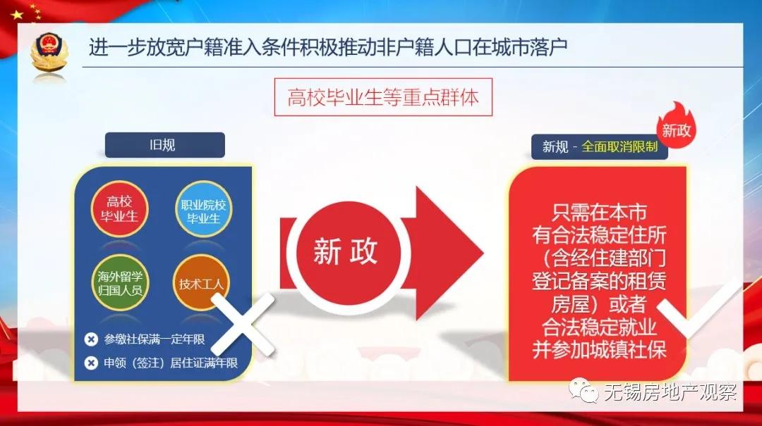 宜興汽車抵押貸款(宜興車輛抵押貸款)？ (http://www.osahdrypack.cn/) 知識問答 第9張