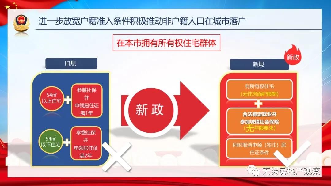 宜興汽車抵押貸款(宜興車輛抵押貸款)？ (http://www.osahdrypack.cn/) 知識問答 第10張