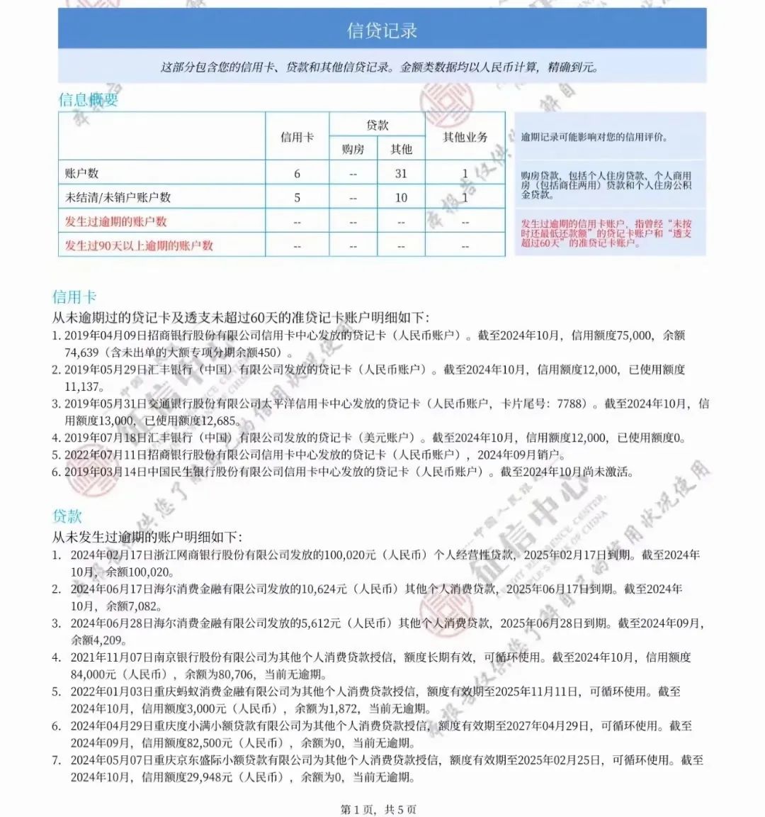 辦理車輛抵押貸款咨詢(抵押貸款咨詢車輛辦理流程)？ (http://www.osahdrypack.cn/) 知識問答 第4張