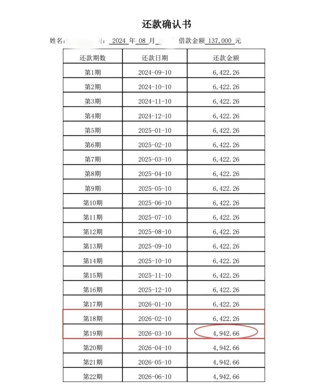 辦理車輛抵押貸款咨詢(抵押貸款咨詢車輛辦理流程)？ (http://www.osahdrypack.cn/) 知識問答 第6張
