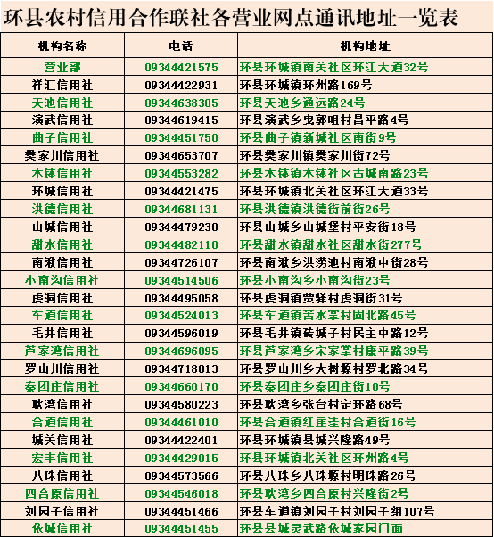 七都鎮(zhèn)汽車抵押貸款(抵押汽車貸款需要些什么條件)？ (http://www.osahdrypack.cn/) 知識(shí)問(wèn)答 第1張