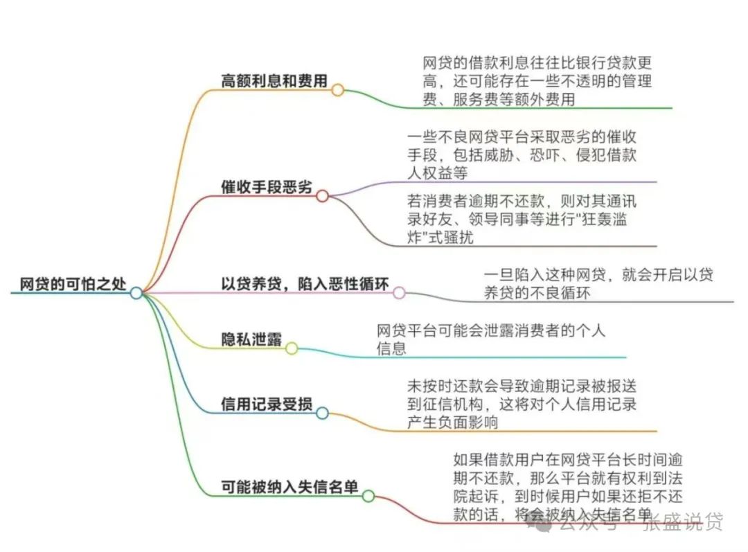 車輛抵押貸款是壓車還是壓本(汽車抵押還壓綠本嗎)？ (http://www.osahdrypack.cn/) 知識問答 第2張